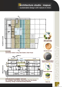 Screen Shot 2015-05-21 at 7.50.18 am